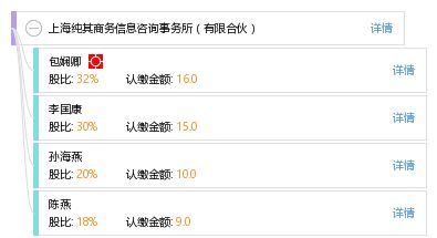 上海純其商務(wù)信息咨詢事務(wù)所 專業(yè)信息咨詢服務(wù)在有限合伙模式中的創(chuàng)新與發(fā)展