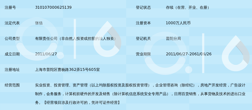上海潤普企業(yè)發(fā)展 專業(yè)的信息咨詢服務(wù)提供商